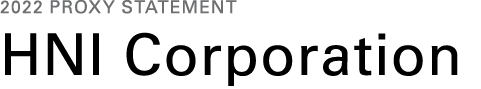 2022 PROXY STATEMENT HNI Corporation 